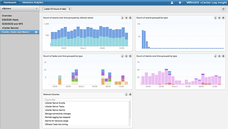 VMware Log Insight 3.6