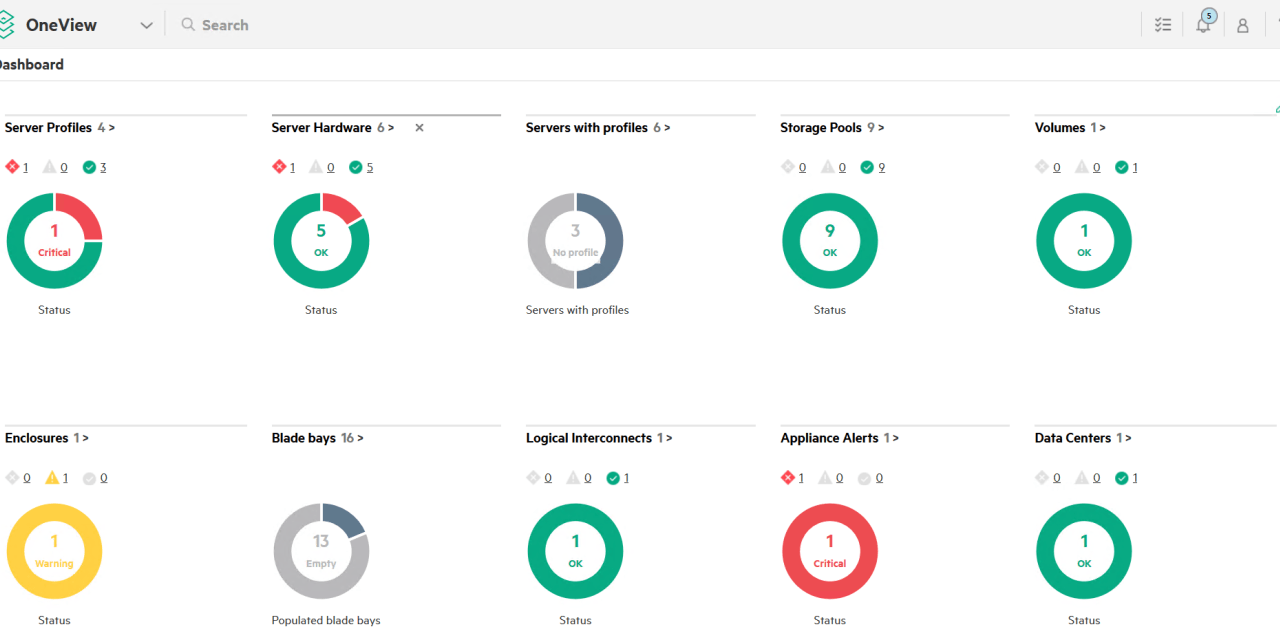 HPE OneView 3.1