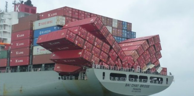VM vs Containers