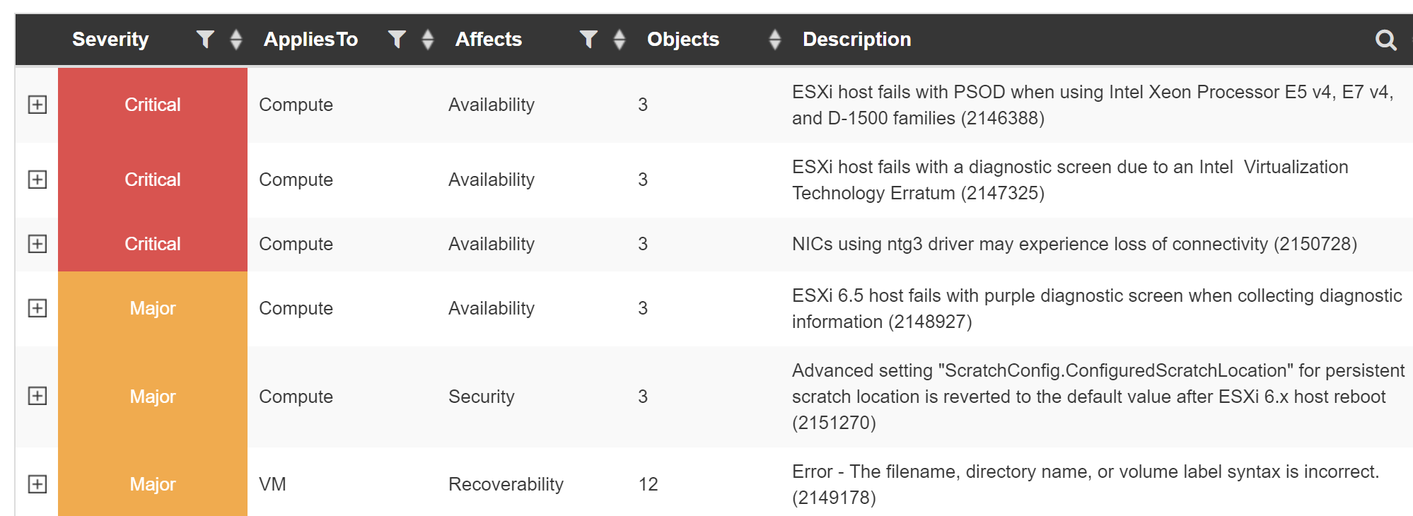 Runecast : audit de vos infrastructures VMware vSphere