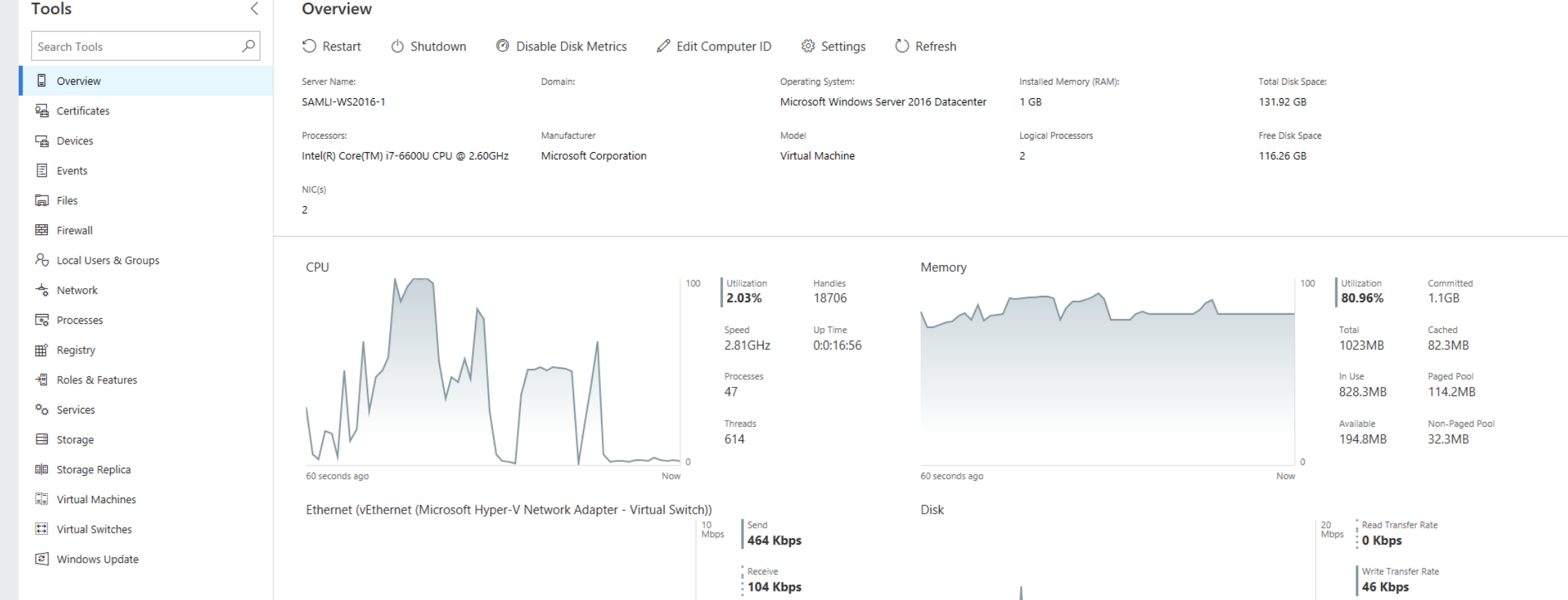 Projet "Honolulu" : Windows Admin Center