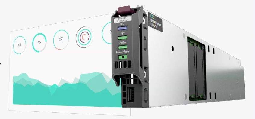 VMware Cloud Foundation sur HPE Synergy