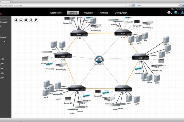 Découvrer la solution SDN de HPE