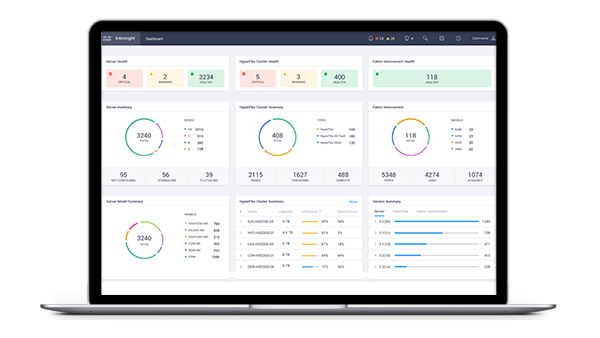 Cisco Intersight