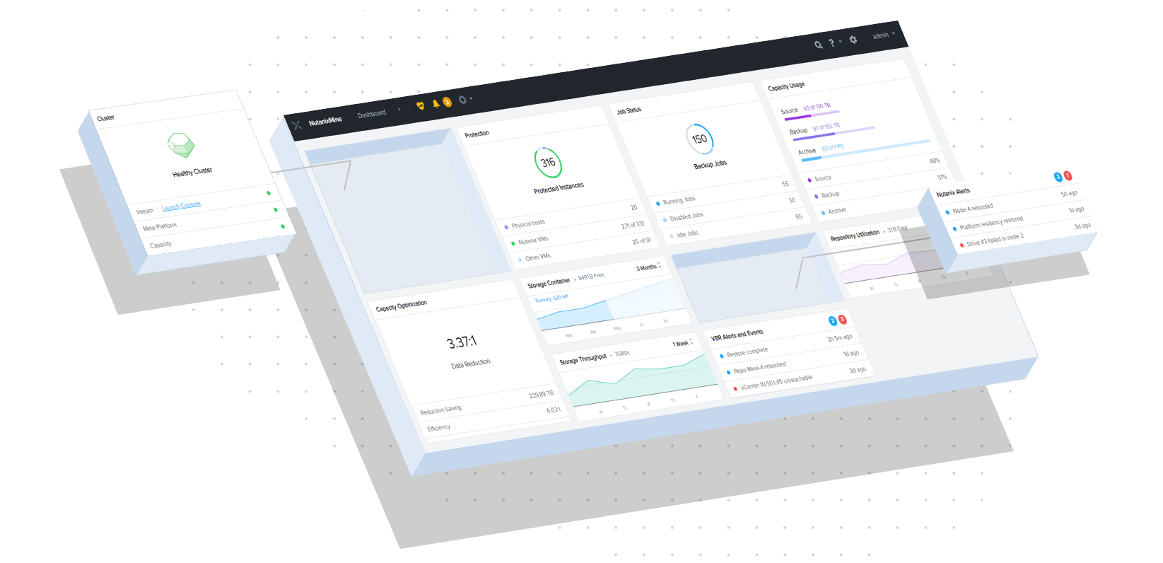 ⛏ Nutanix + Veeam = Mine