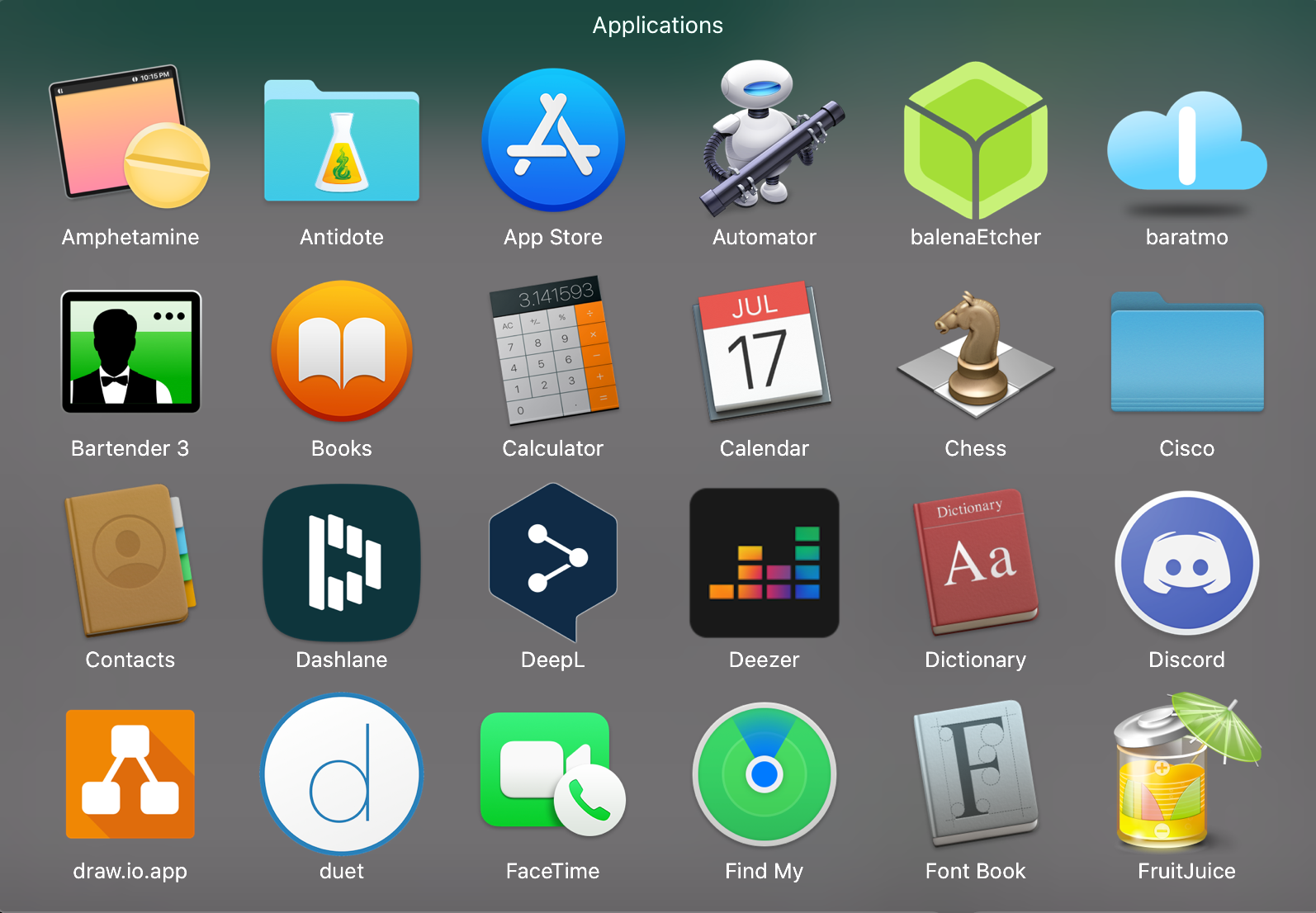 Mes applications sur MacOS en 2020