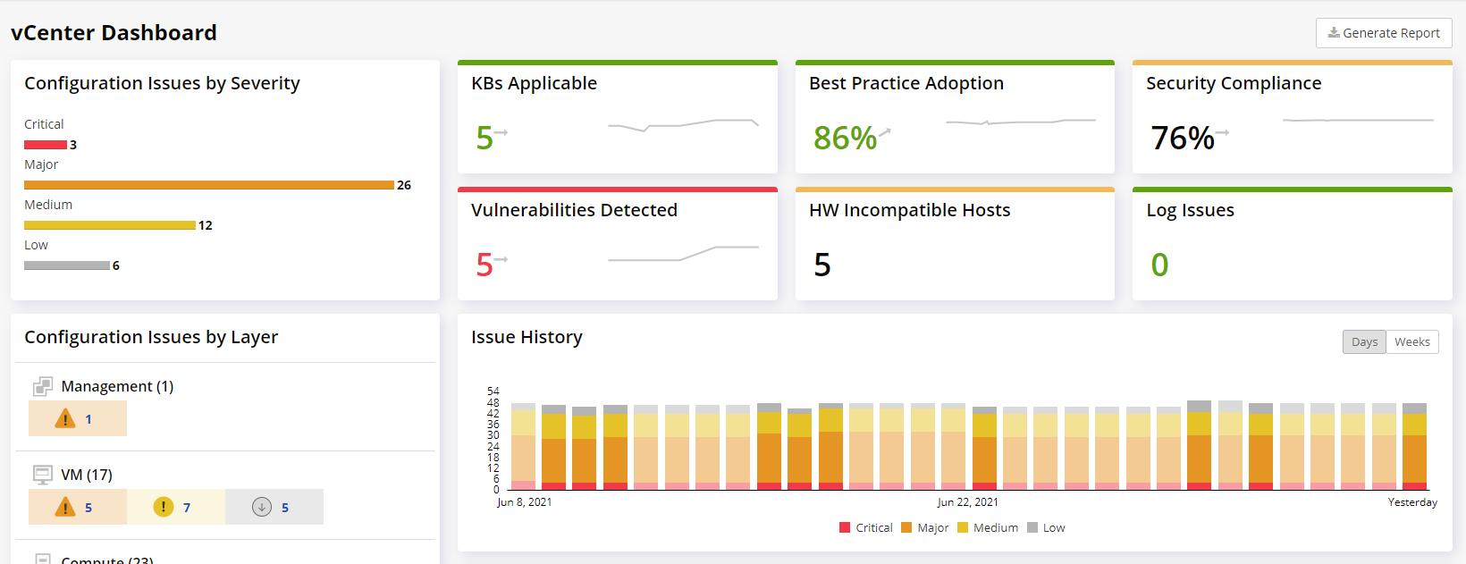 Runecast Analyzer 5.1 : les nouveautés