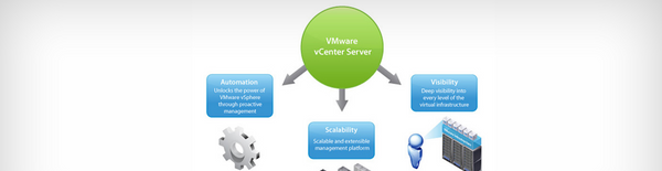 Vous voulez migrer votre vCenter vers l'appliance VCSA ?