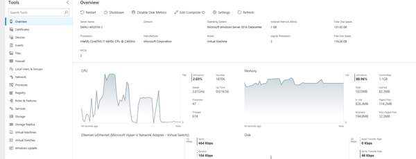 Projet "Honolulu" : Windows Admin Center