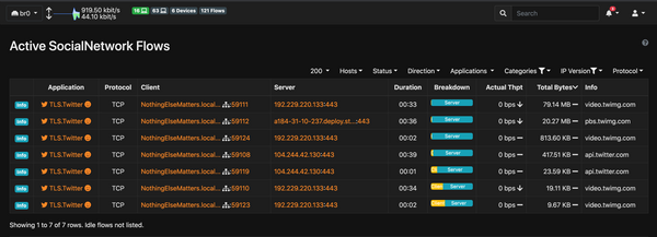 Installer ntopng sur votre Unifi Dream Machine
